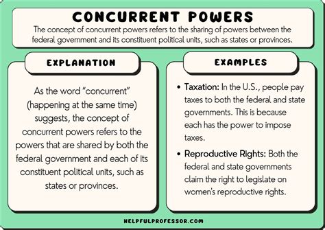 Concurrent powers are powers that can be exercised simultaneously and independently by more than one order of government, that is, by the federal government, state governments, and/or local governments. 